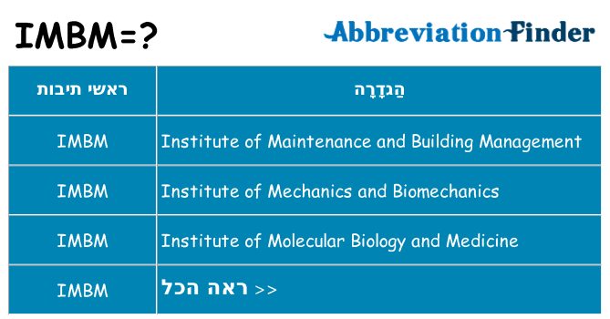 מה הפירוש imbm