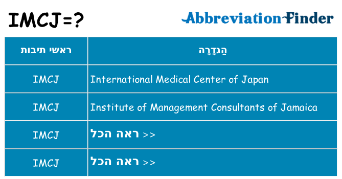 מה הפירוש imcj