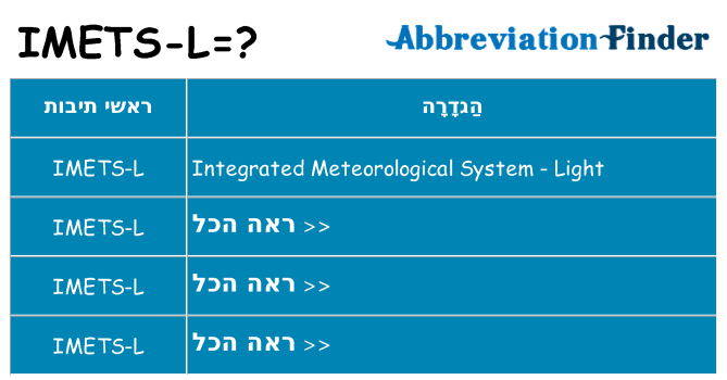 מה הפירוש imets-l