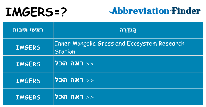 מה הפירוש imgers