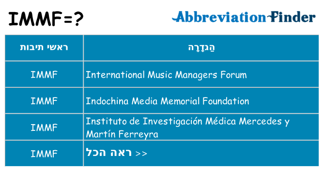 מה הפירוש immf