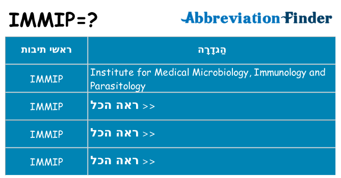 מה הפירוש immip