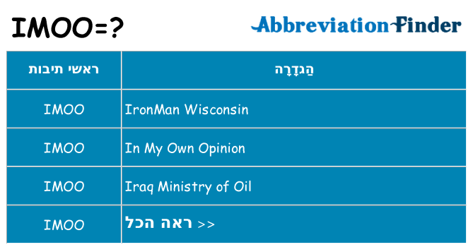 מה הפירוש imoo