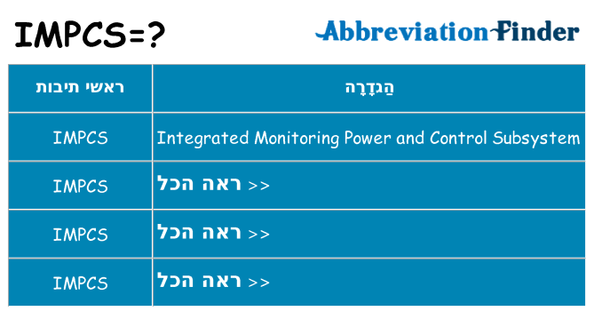 מה הפירוש impcs