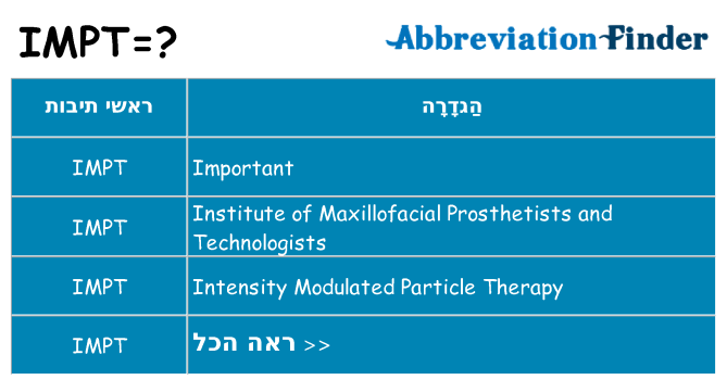 מה הפירוש impt