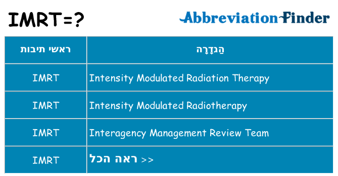 מה הפירוש imrt