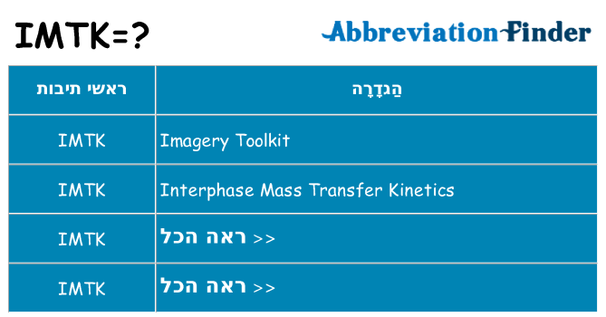 מה הפירוש imtk
