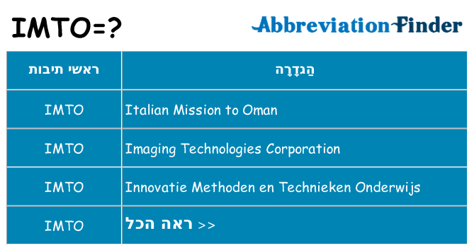 מה הפירוש imto