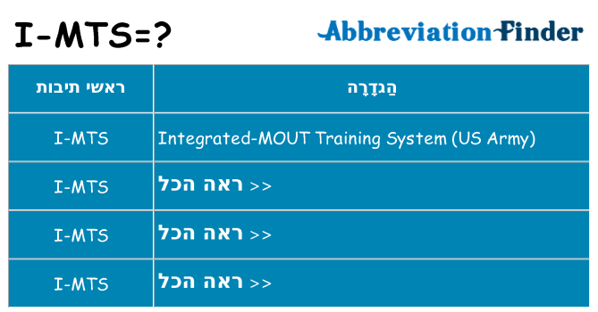 מה הפירוש i-mts