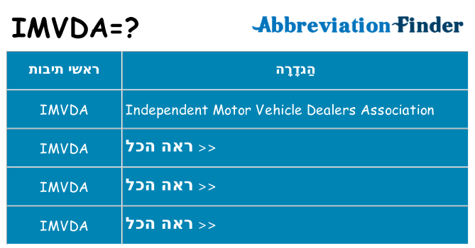 מה הפירוש imvda