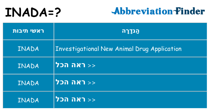 מה הפירוש inada