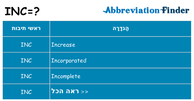 מה הפירוש inc