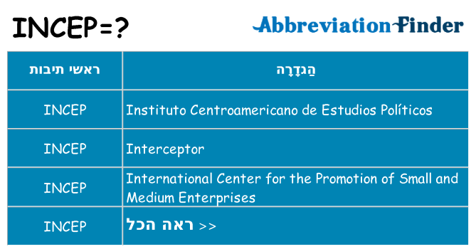 מה הפירוש incep