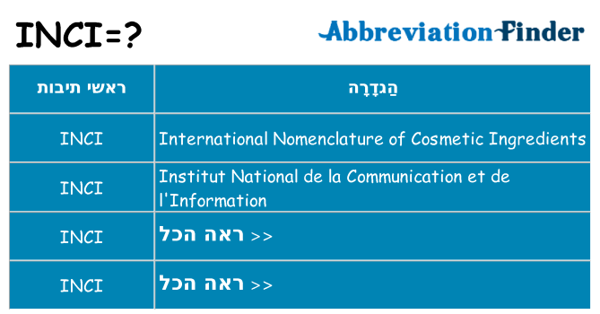 מה הפירוש inci