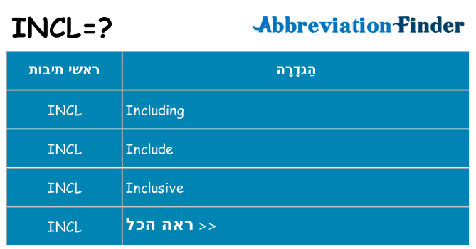 מה הפירוש incl