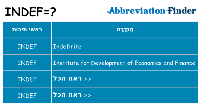 מה הפירוש indef