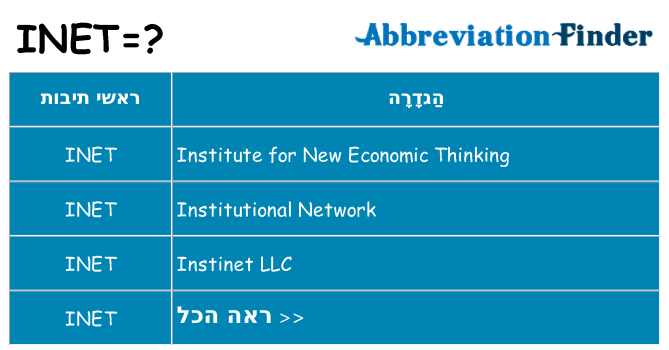 מה הפירוש inet