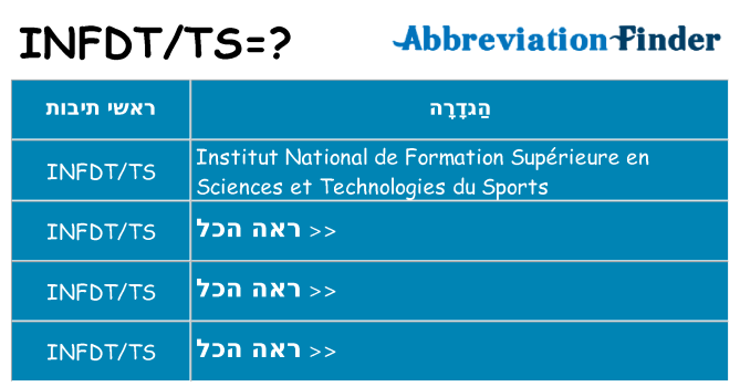 מה הפירוש infdtts