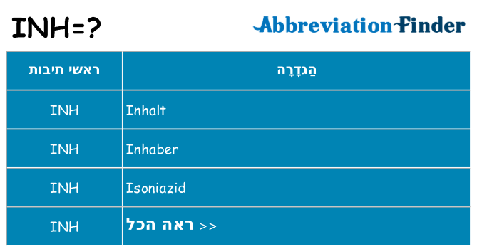 מה הפירוש inh