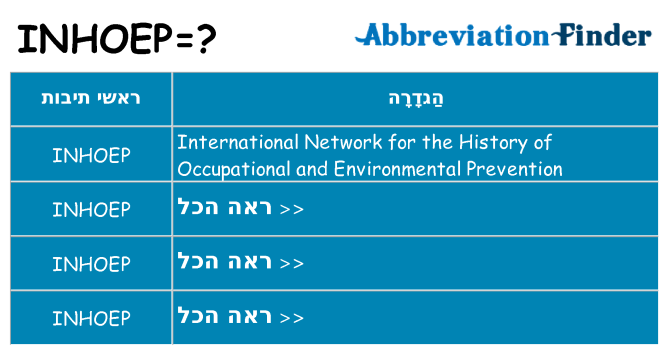 מה הפירוש inhoep