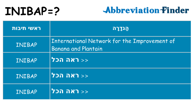 מה הפירוש inibap