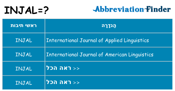 מה הפירוש injal
