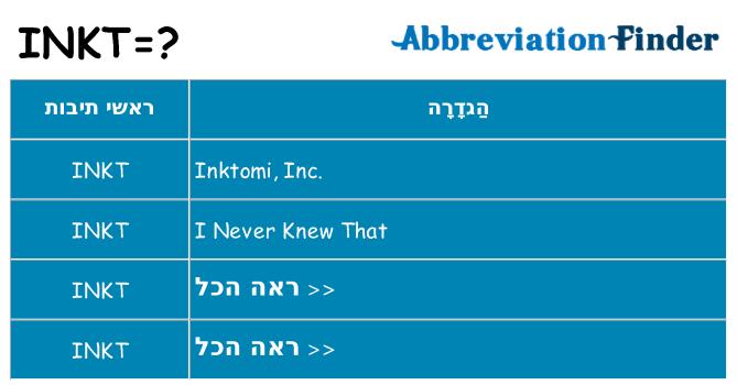 מה הפירוש inkt