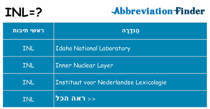 מה הפירוש inl