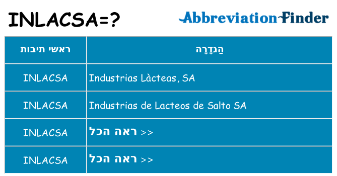 מה הפירוש inlacsa