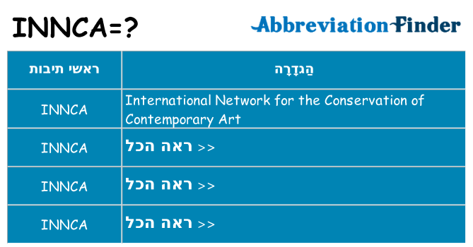 מה הפירוש innca