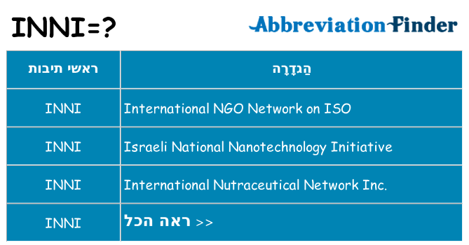 מה הפירוש inni