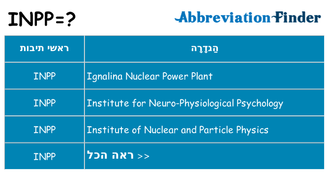מה הפירוש inpp