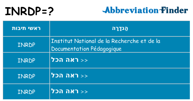 מה הפירוש inrdp
