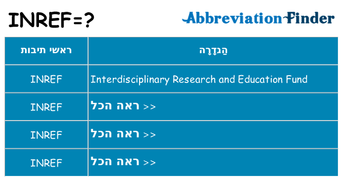 מה הפירוש inref