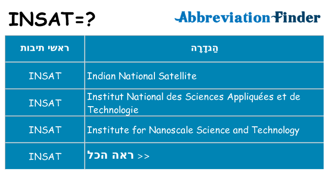 מה הפירוש insat