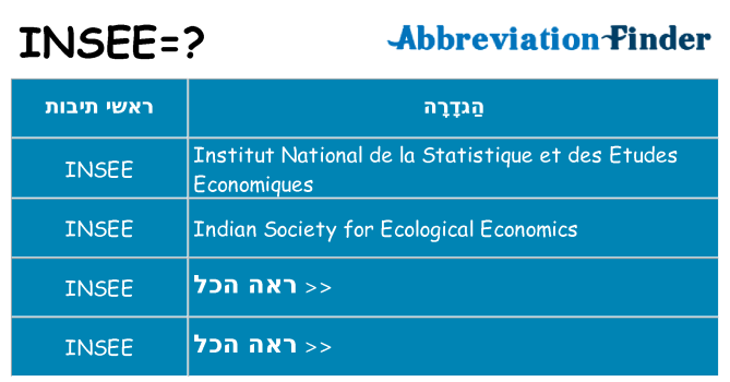 מה הפירוש insee
