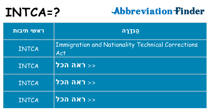 מה הפירוש intca