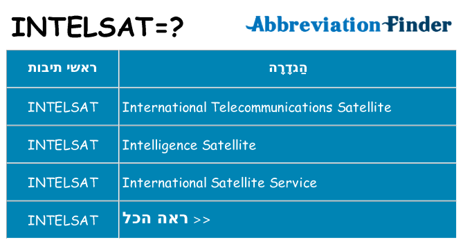 מה הפירוש intelsat