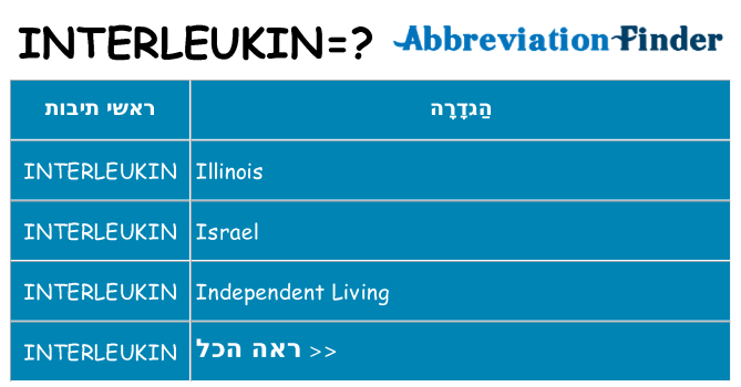 מה הפירוש interleukin