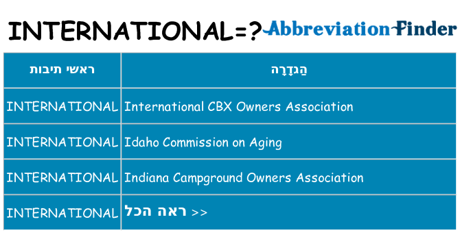 מה הפירוש international