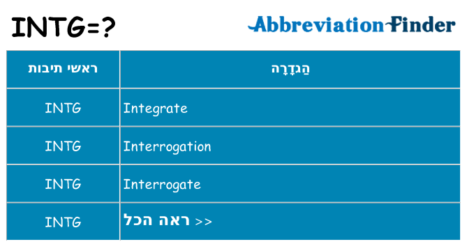 מה הפירוש intg