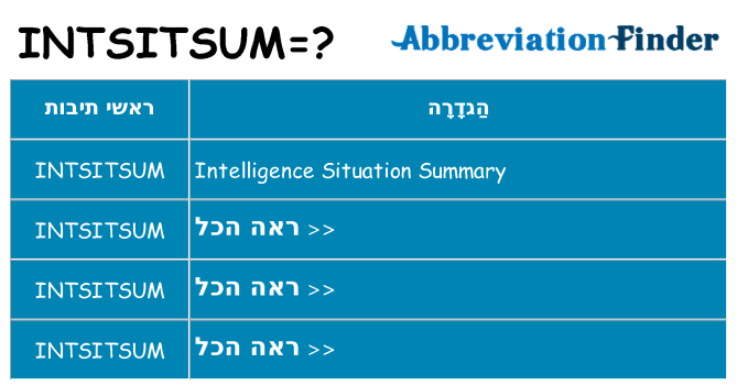 מה הפירוש intsitsum