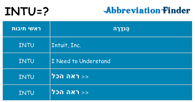 מה הפירוש intu