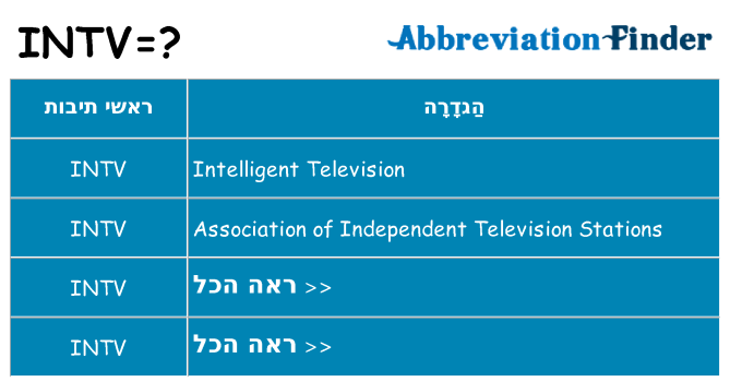 מה הפירוש intv