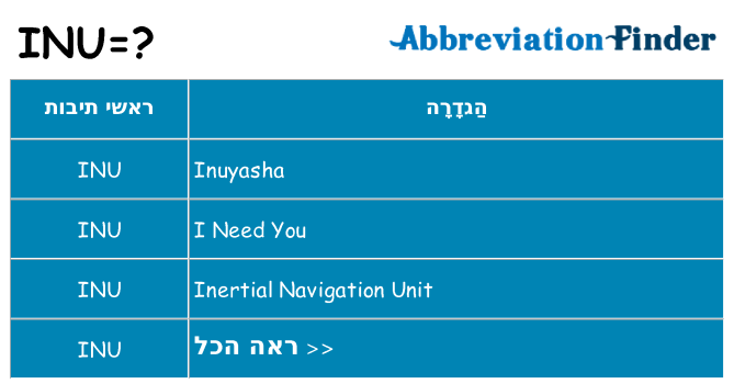 מה הפירוש inu