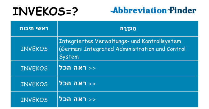 מה הפירוש invekos