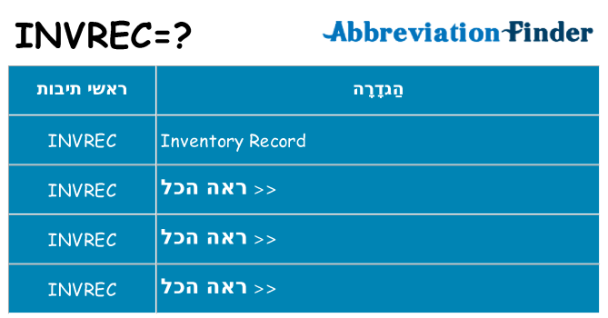 מה הפירוש invrec
