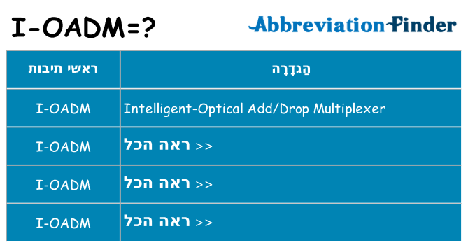 מה הפירוש i-oadm