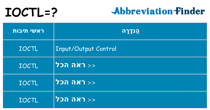 מה הפירוש ioctl