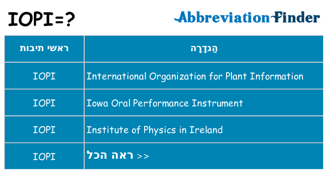 מה הפירוש iopi